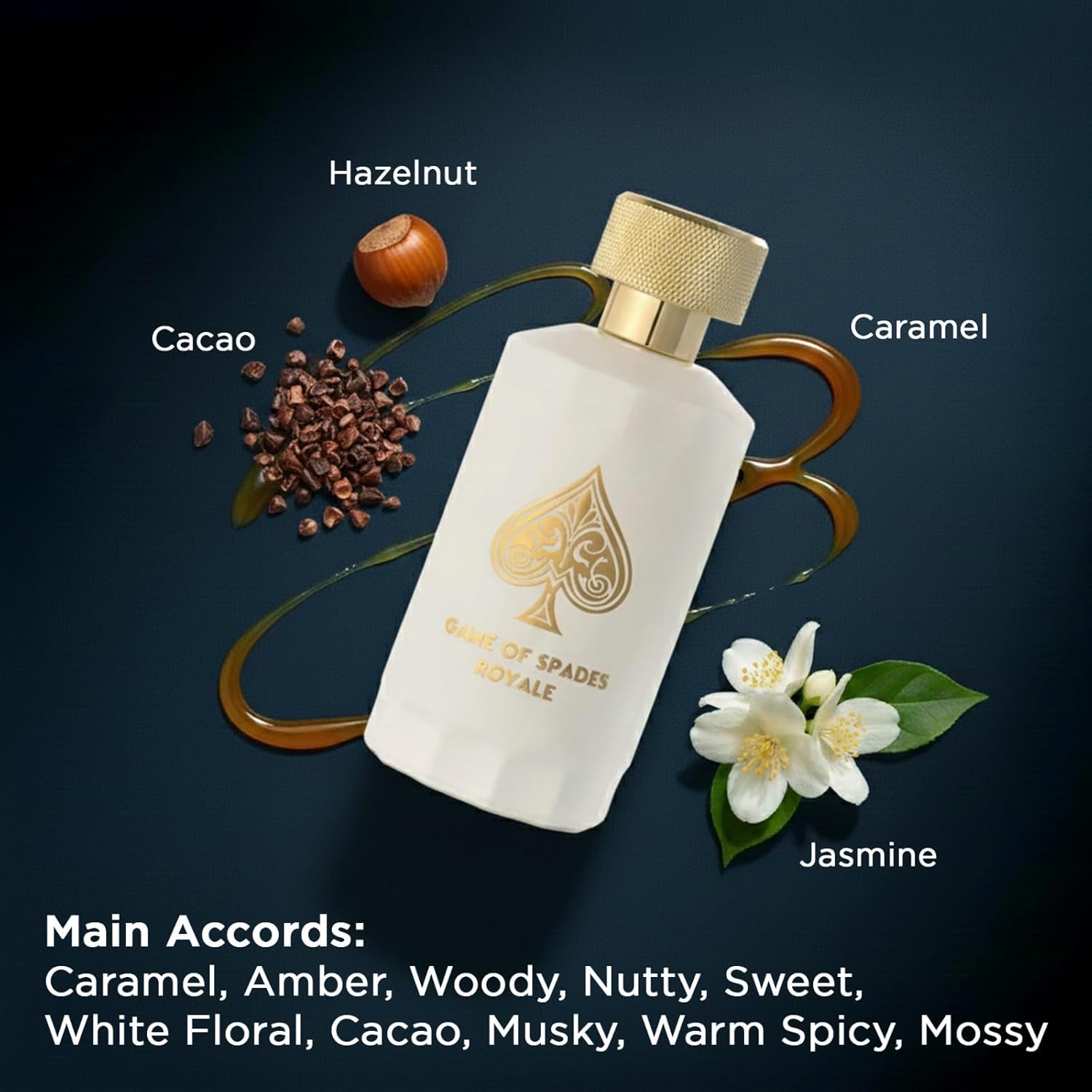 Perfume Fragrance Logo - Nueva Llegada Jo Milano Game Of