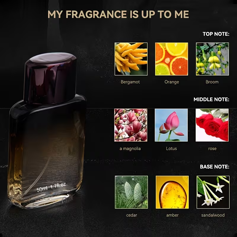 Perfume para Hombre, Encantado - Perfume Jasmine Fragrance reseña y precio