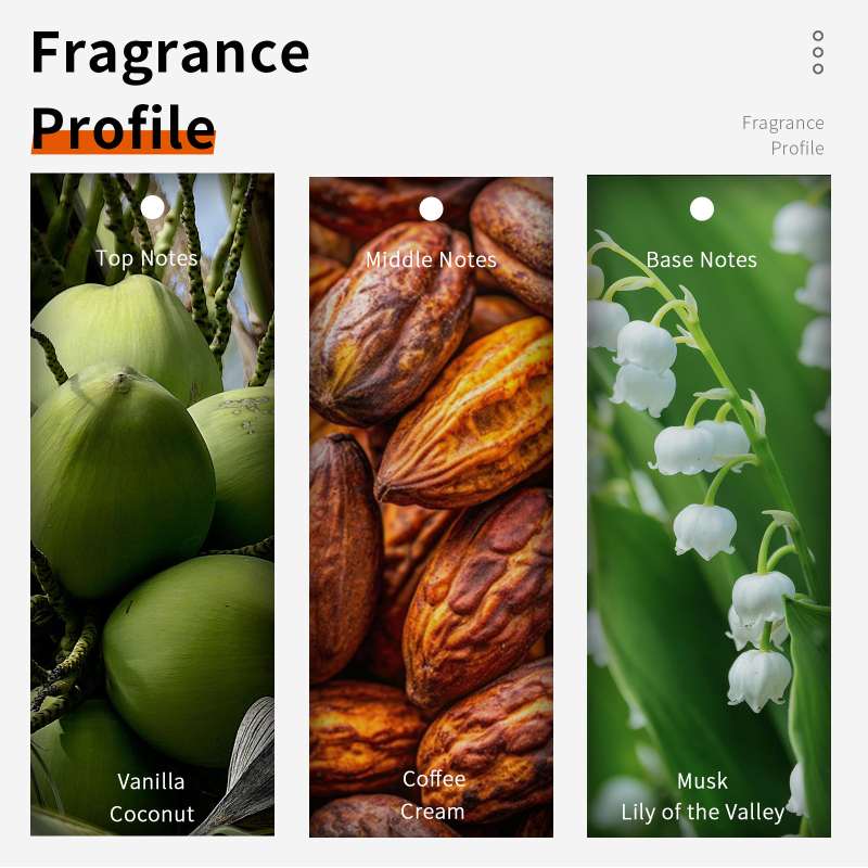 60ml capuchino De Chocolate Ea - Perfume Fragrance Couture reseña y precio