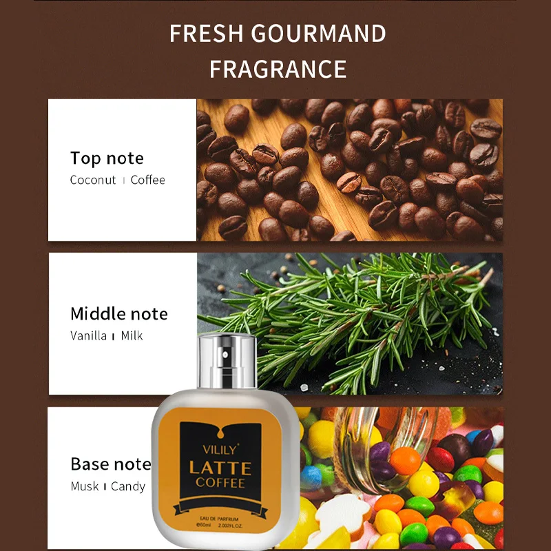 60ml capuchino De Chocolate Ea - Perfume Fragrance Couture reseña y precio