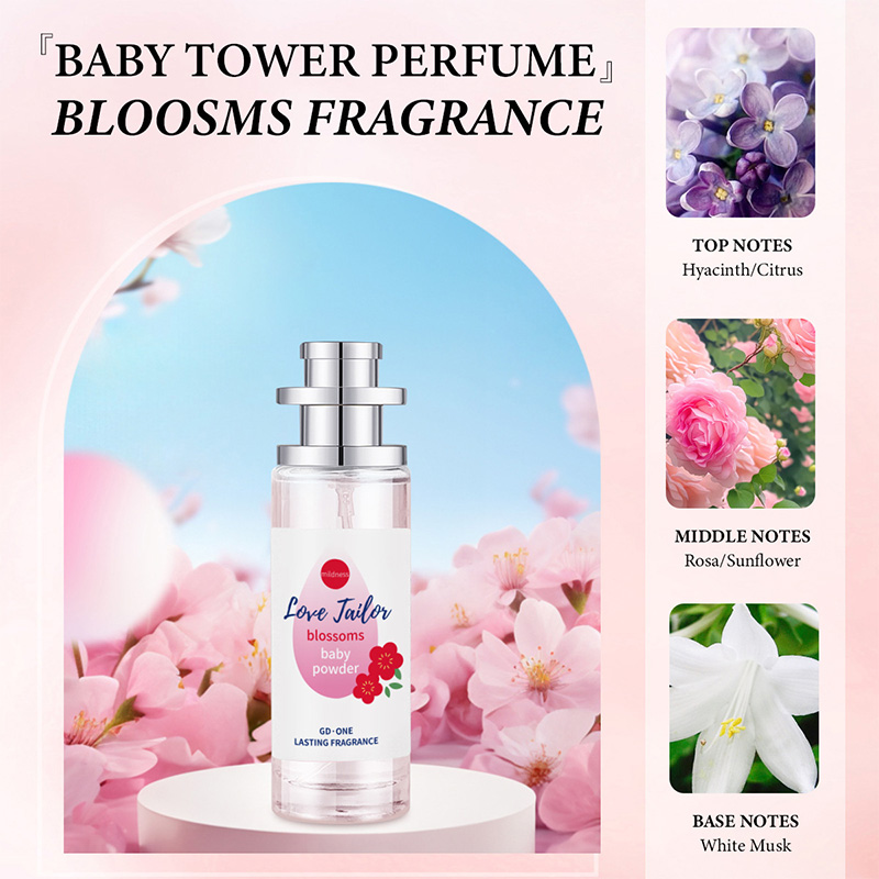 Fragancia de leche para bebé,  - Perfume Fragrance Powder reseña y precio