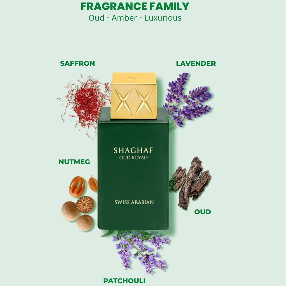 Swiss Arabian Shaghaf Oud Roya - Perfume Royal Fragrance reseña y precio