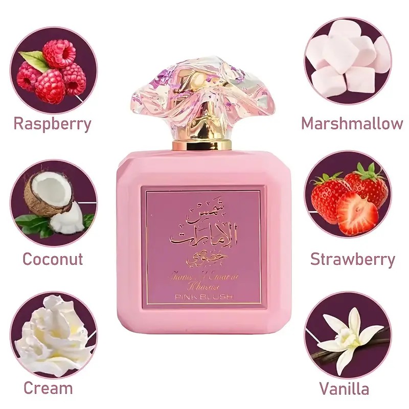 PERFUME PINK BLUSH, Fragancia  - Perfume Fragrance Mist reseña y precio